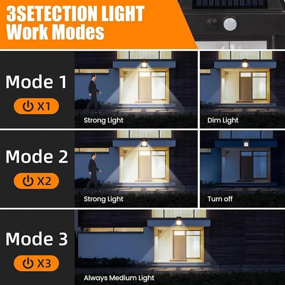 Outdoor Solar Lamp, Solar Tungsten Filament Lamp, Waterproof Intelligent Induction Lantern, Wireless Dusk to Dawn Porch Light, Outdoor Wall Light with Motion Sensor, Courtyard Garden Villa Lighting Night Light, Sunlight Prowered Motion Sensor Lamp Outdoor Solar Lamp, Solar Tungsten Filament Lamp, Waterproof Intelligent Induction Lantern, Wireless Dusk to Dawn Porch Light, Outdoor Wall Light with Motion Sensor, Courtyard Garden Villa Lighting Night Light, Sunlight Prowered Motion Sensor Lamp